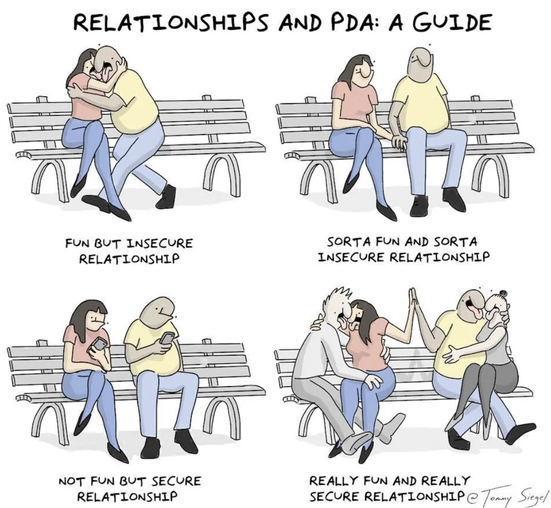 cartoon - Relationships And Pda A Guide Fun But Insecure Relationship Sorta Fun And Sorta Insecure Relationship Not Fun But Secure Relationship Really Fun And Really Secure Relationship @ Tommy Sirgel